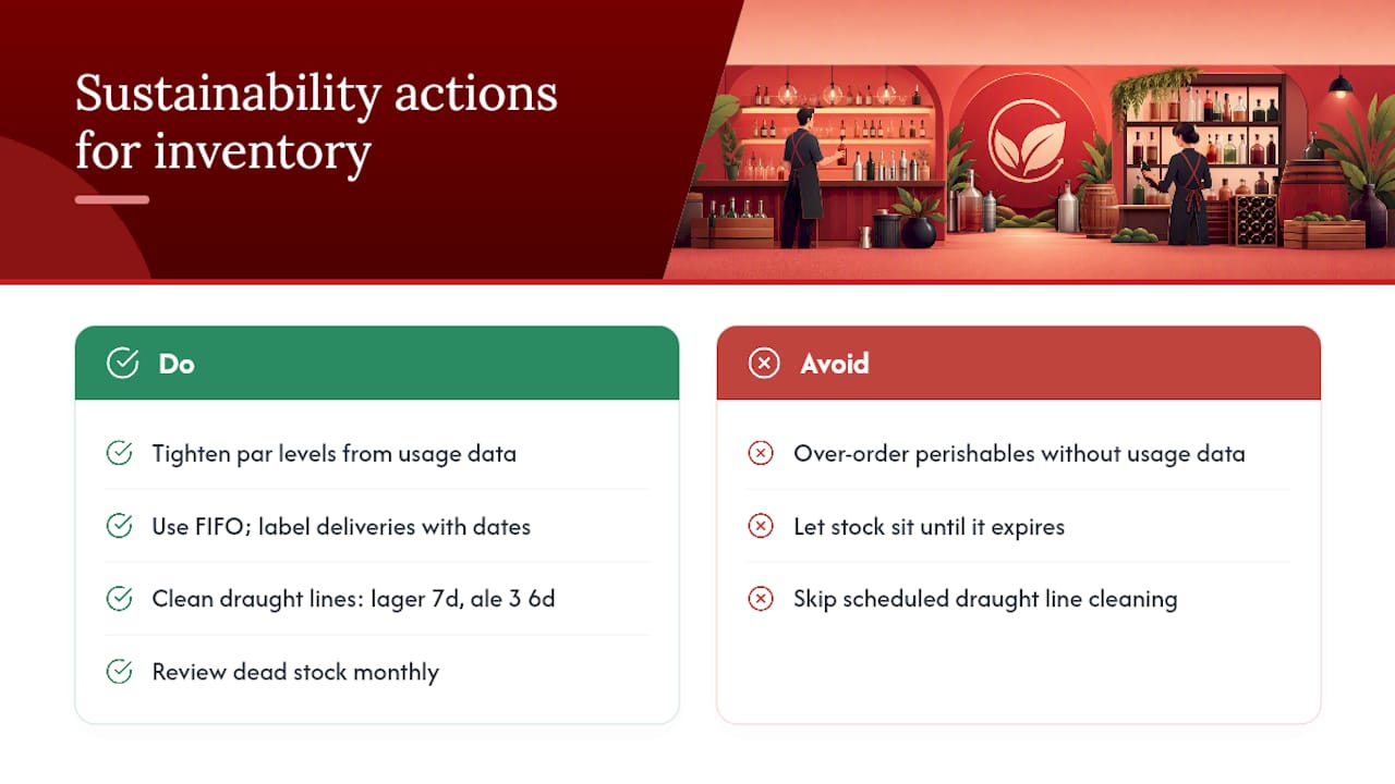 Environmental and sustainability considerations in bar inventory — overview diagram